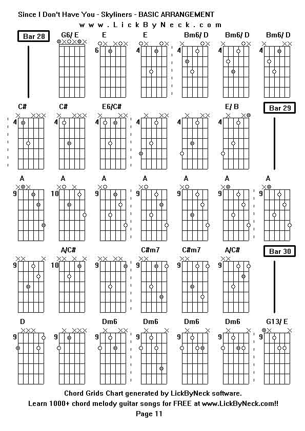 Chord Grids Chart of chord melody fingerstyle guitar song-Since I Don't Have You - Skyliners - BASIC ARRANGEMENT,generated by LickByNeck software.